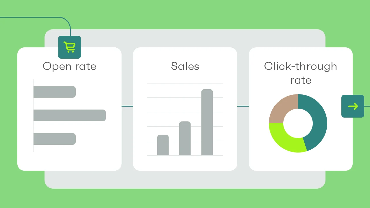 13+ ecommerce metrics & KPIs to track [+ formulas]