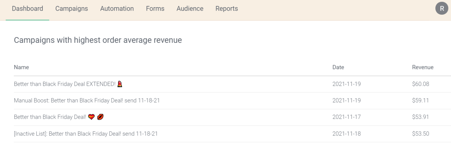 Example of a campaign report snapshot within Omnisend