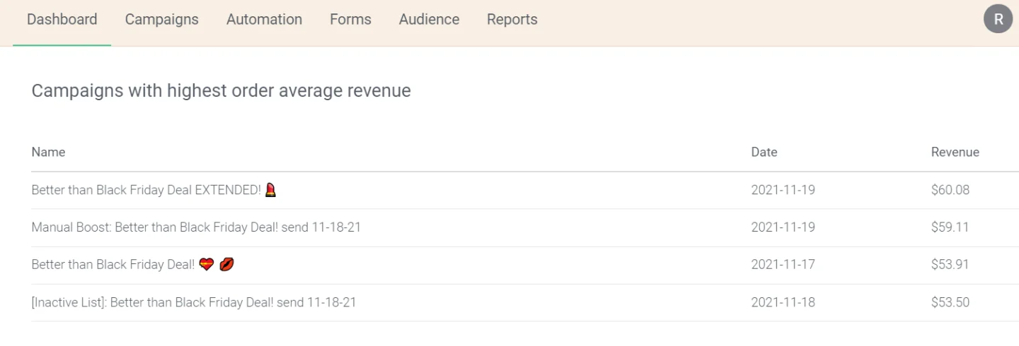 Example of a campaign report snapshot within Omnisend