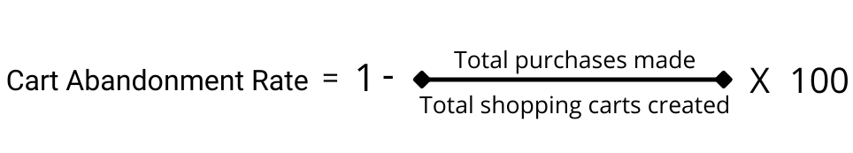 Cart abandonment calculation formula