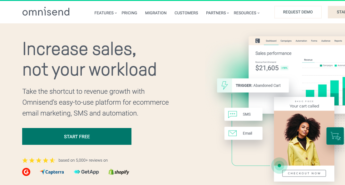 Omnisend email marketing software