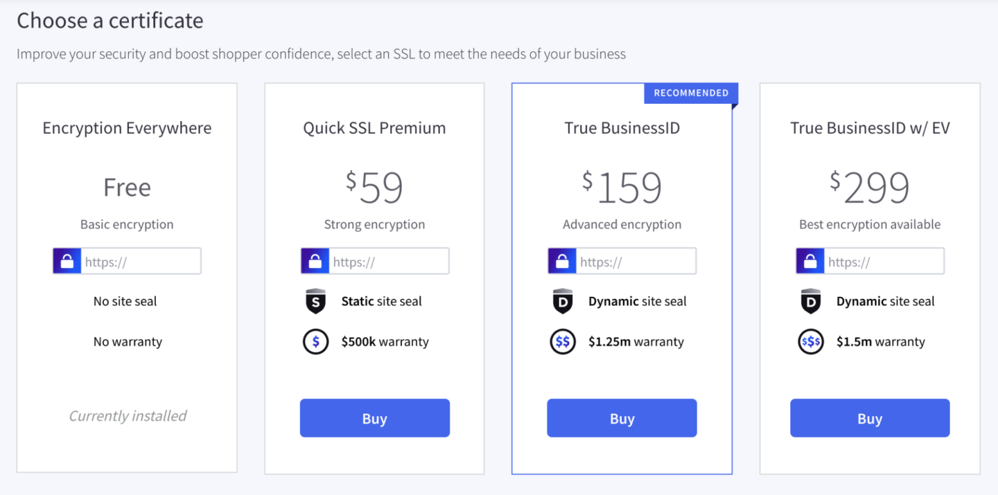 Bigcommerce security sertificates