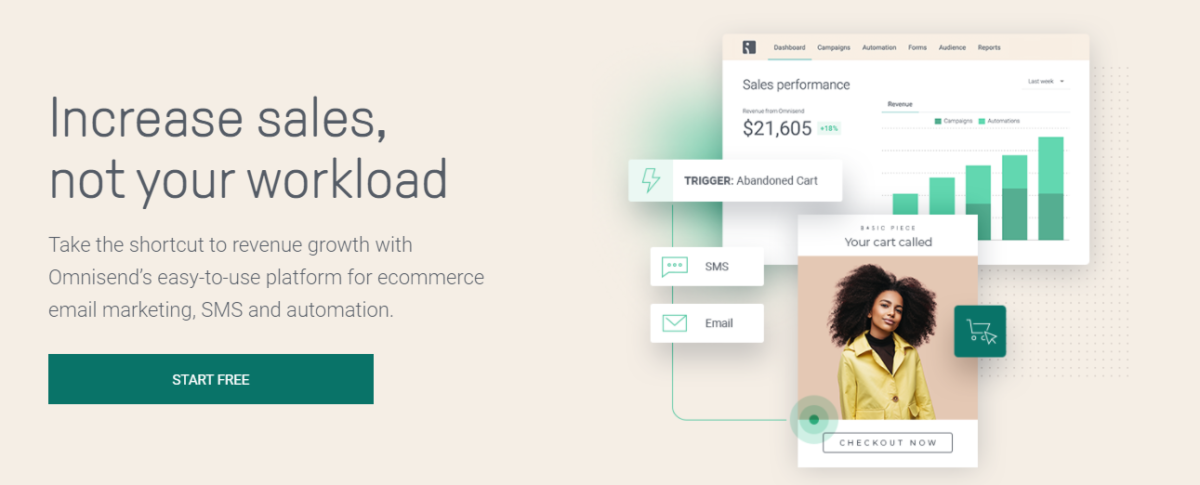 Bigcommerce app Omnisend