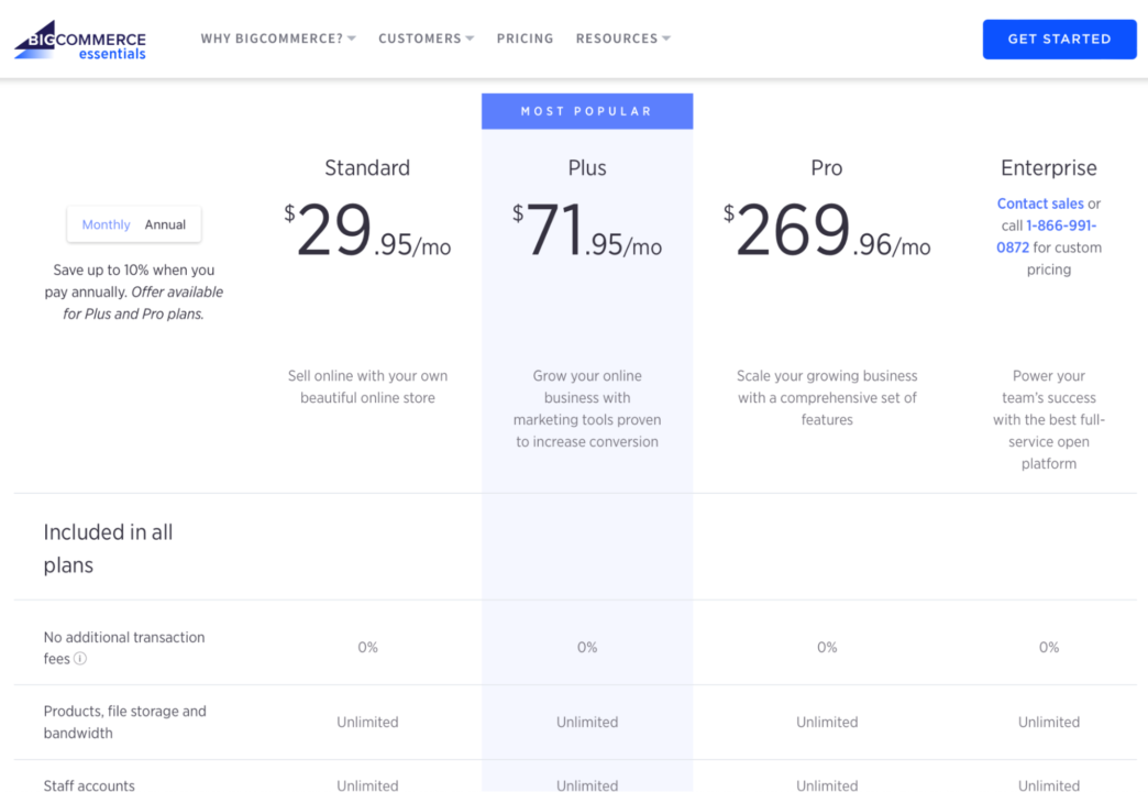 Bigcommerce plans