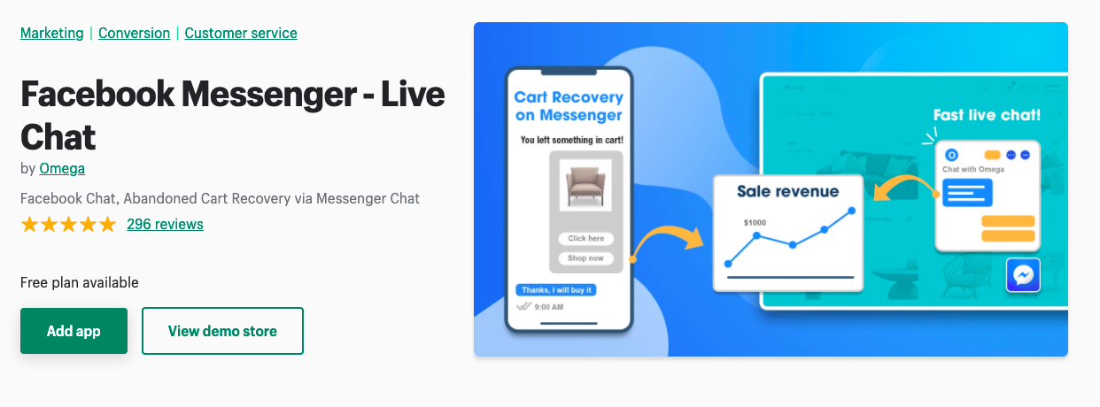 Facebook Messenger Cart Recovery 