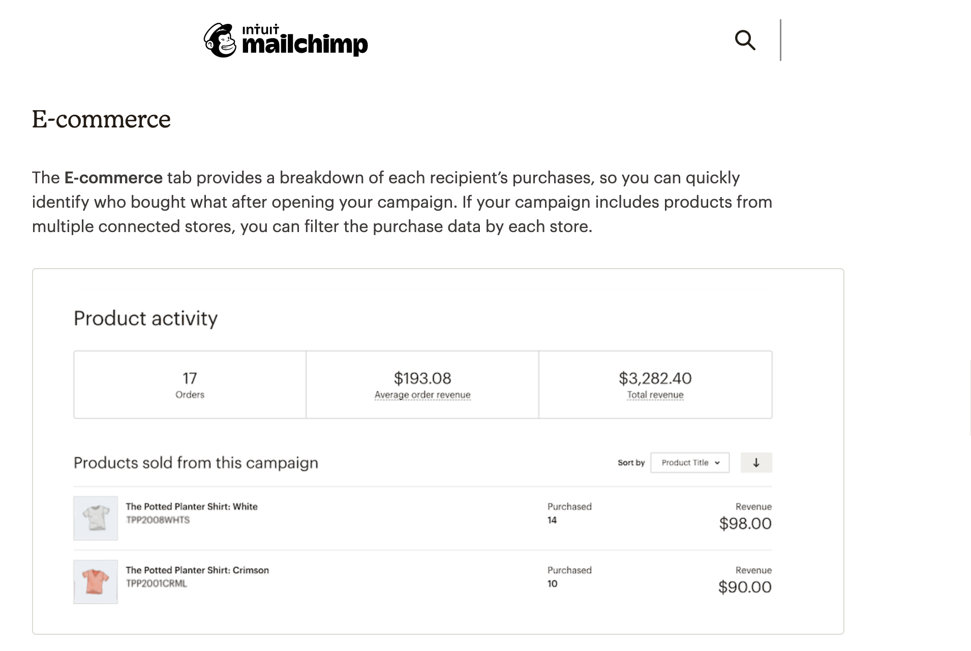 Ecommerce features offered by Mailchimp