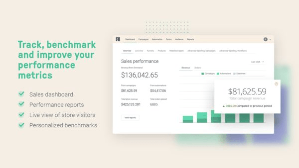 benchmark report