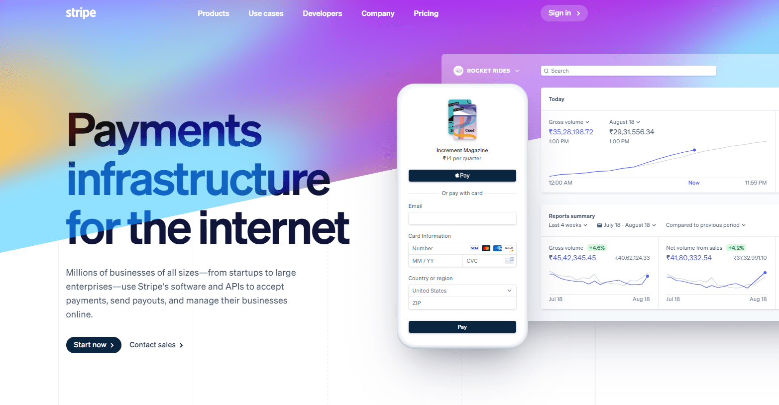 Stripe app for Woocommerce payements