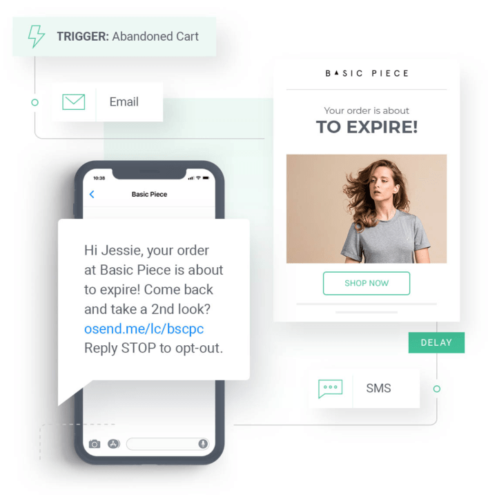 sms for cart abandonment