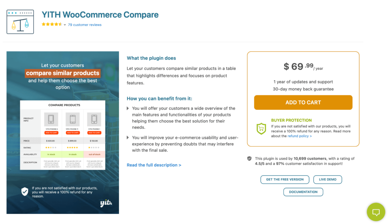 YITH WooCommerce Compare