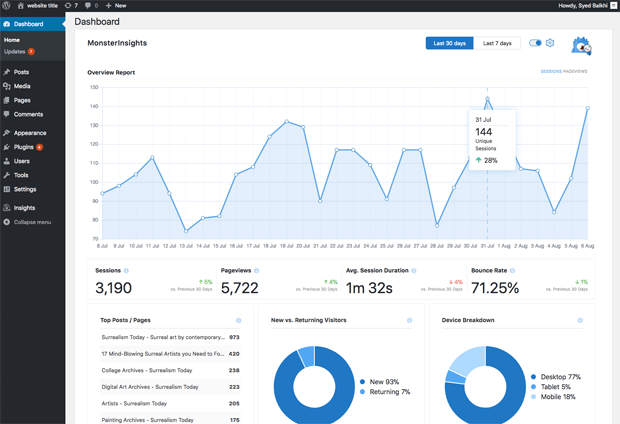 an example of a Google Analytics dashboard on WordPress