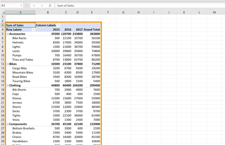 Pivot table in a spreadsheet