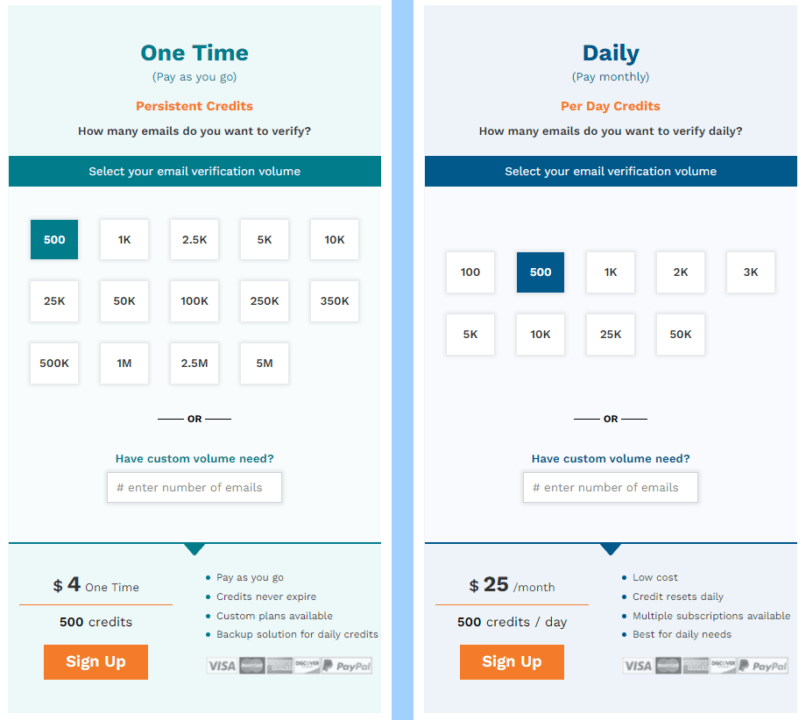 Two panels showing QuickEmailVerification pricing plans
