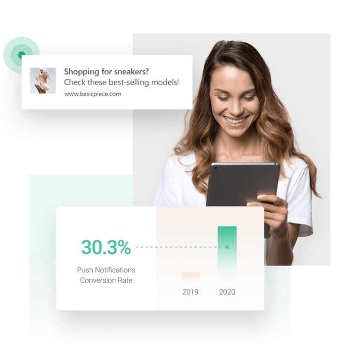 push notifications conversion rate for 2019 and 2020
