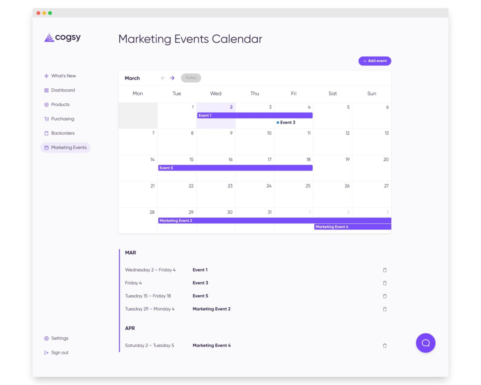 3 reasons why inventory levels matter to your email marketing