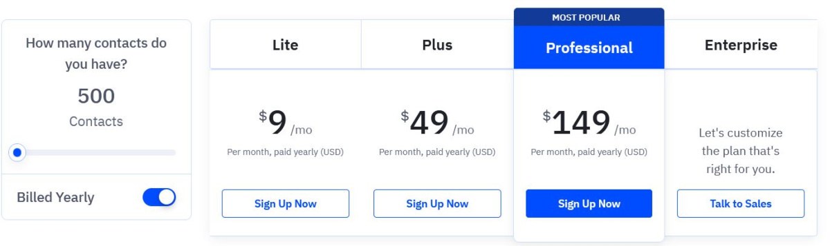 ActiveCampaign pricing