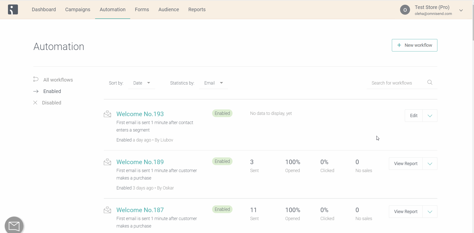 Omnisend's pre-built automation