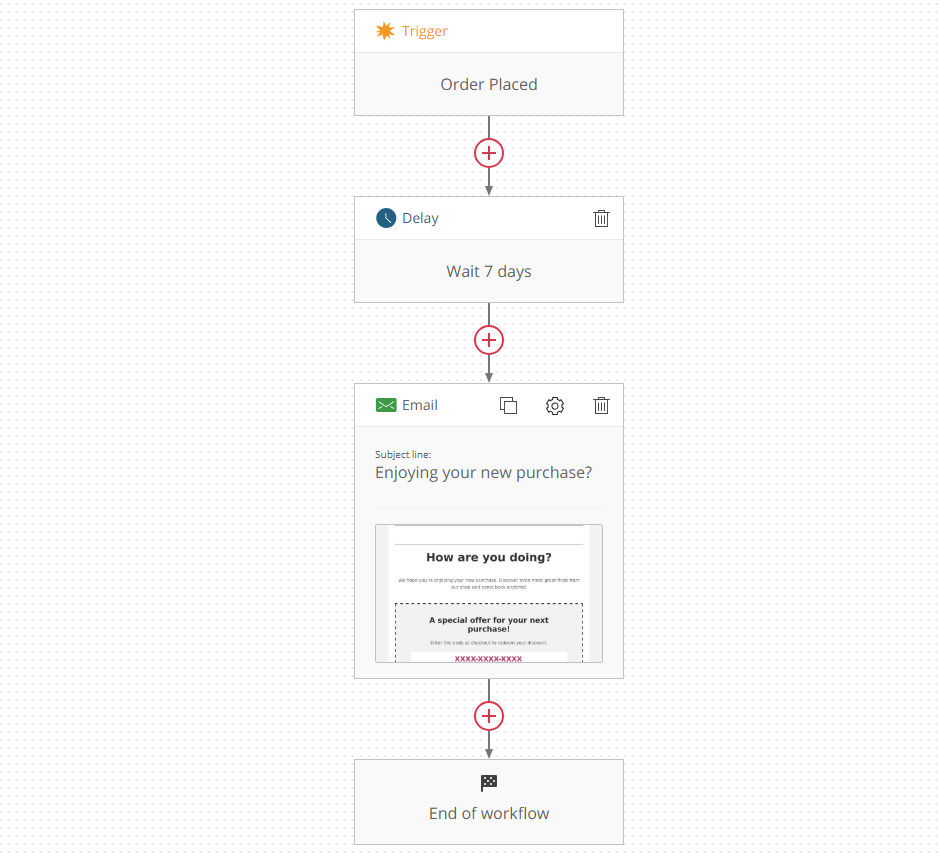 set up automation for woocommerce follow up email