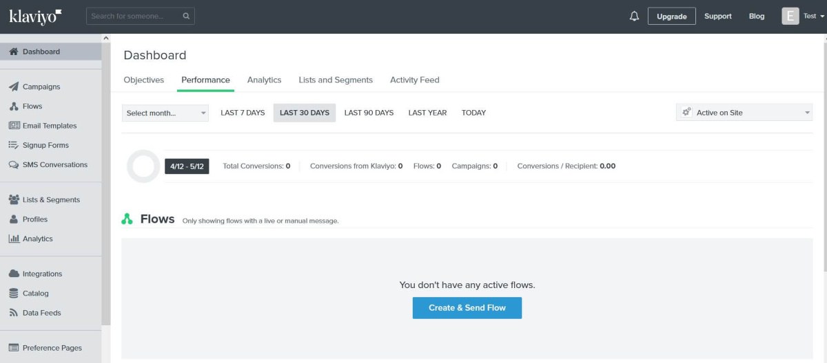 Klaviyo dashboard showing campaigns'performance