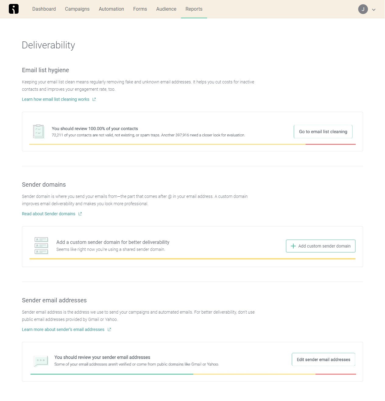 Email deliverability metrics