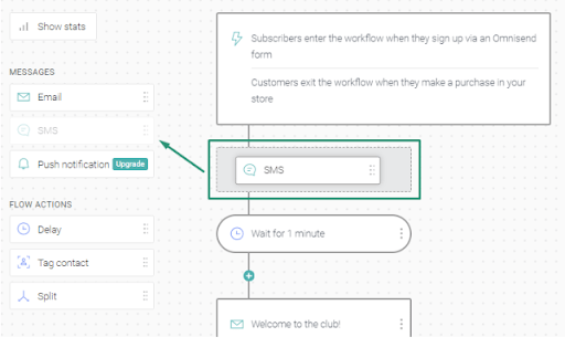 You can set up SMS automation series using Omnisend