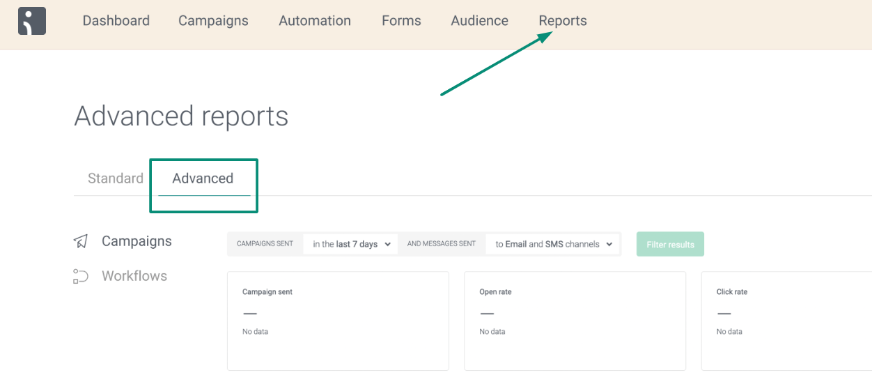 advanced reports showing automated texts campaigns performance