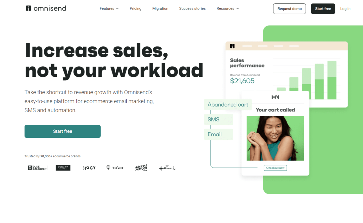 Omnisend - Woocommerce email plugin