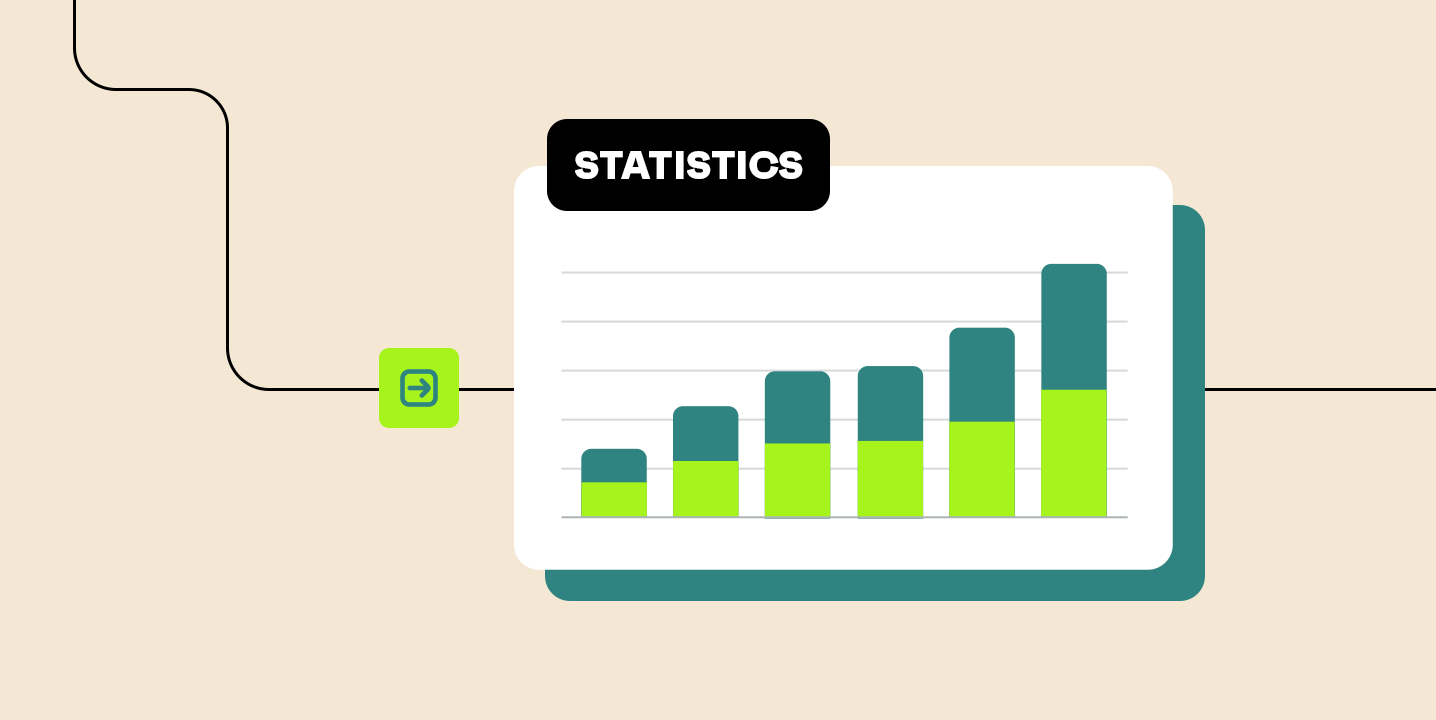 Email, SMS, and push marketing statistics for ecommerce H1 2022