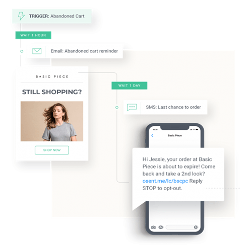 email and SMS reminders for reducing cart abandonment