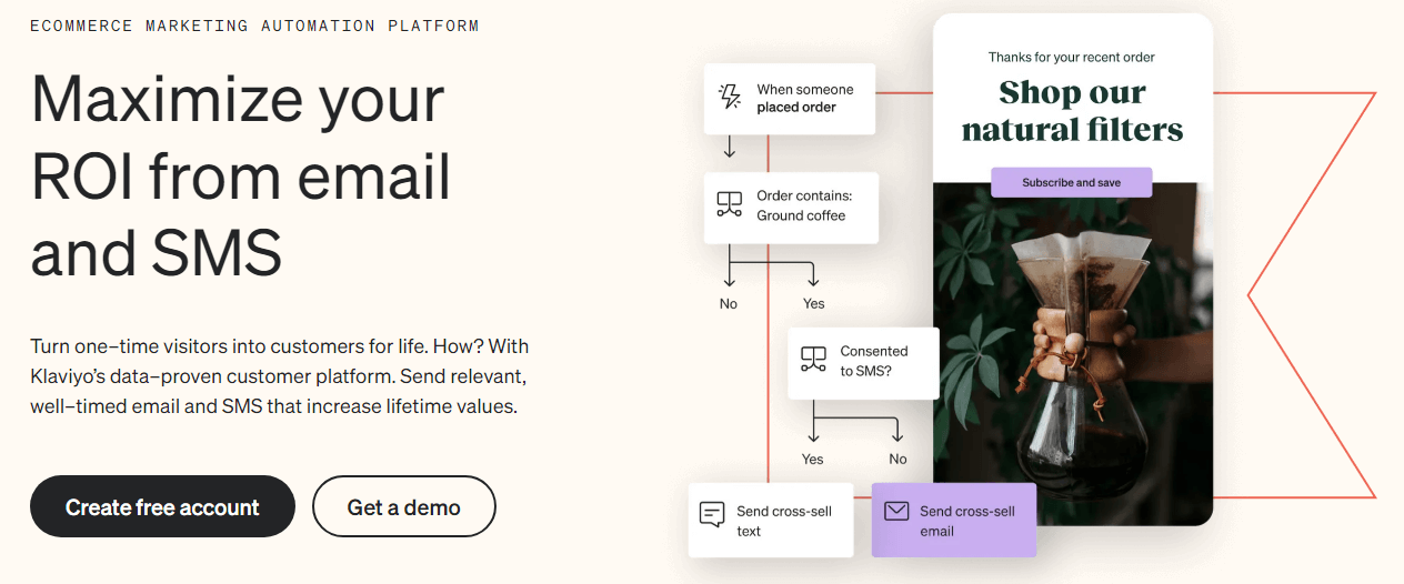 Klaviyo tool for sms and email