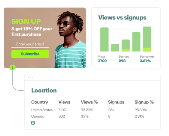 targeting of Shopify popups