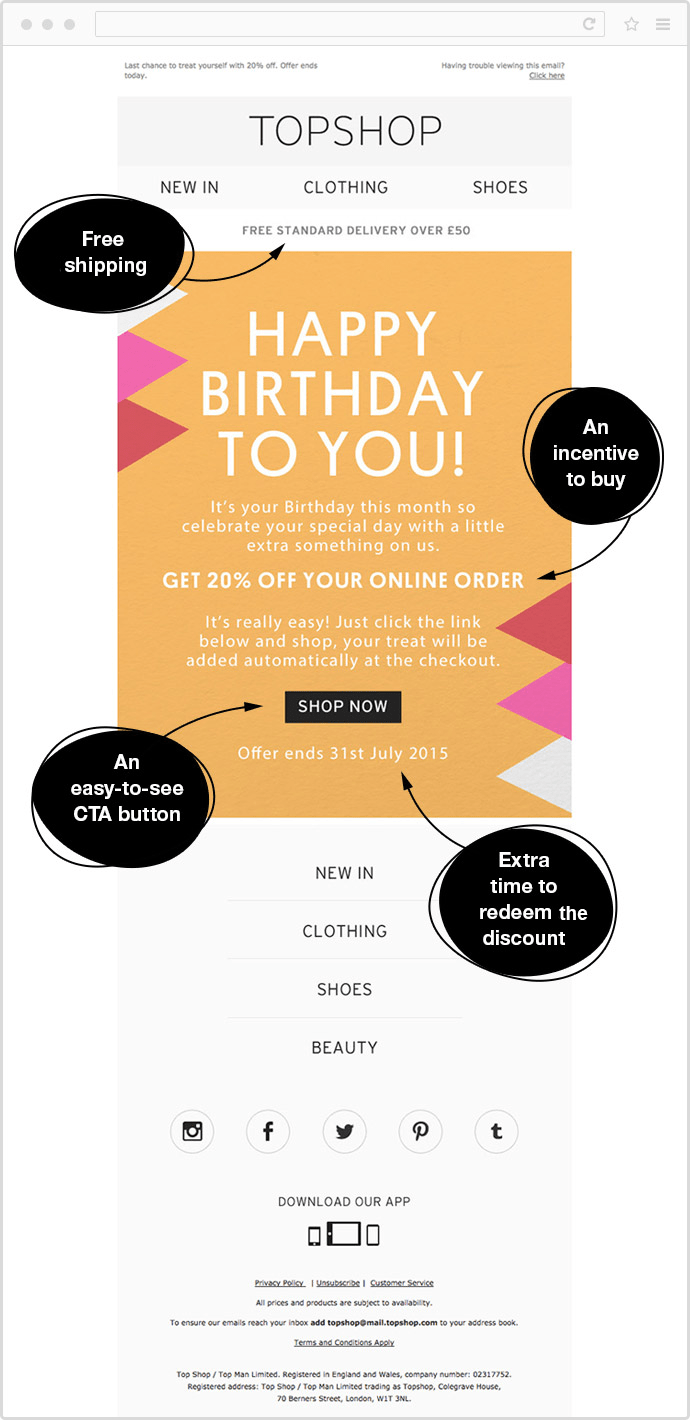 Happy Birthday email from Topshop