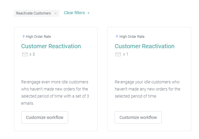 Omnisend's ready-made automation templates