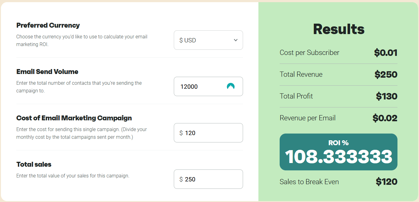 calculadora de ROI por e-mail