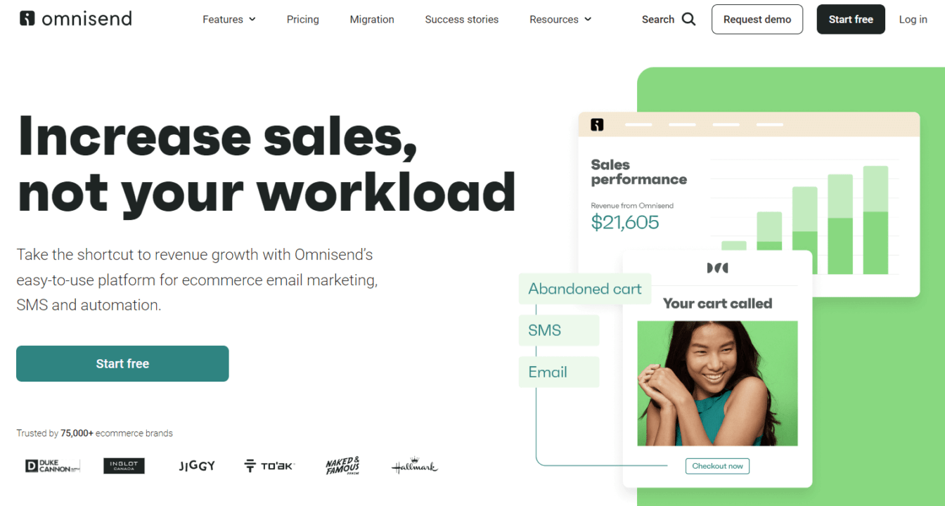 Omnisend app for ecommerce