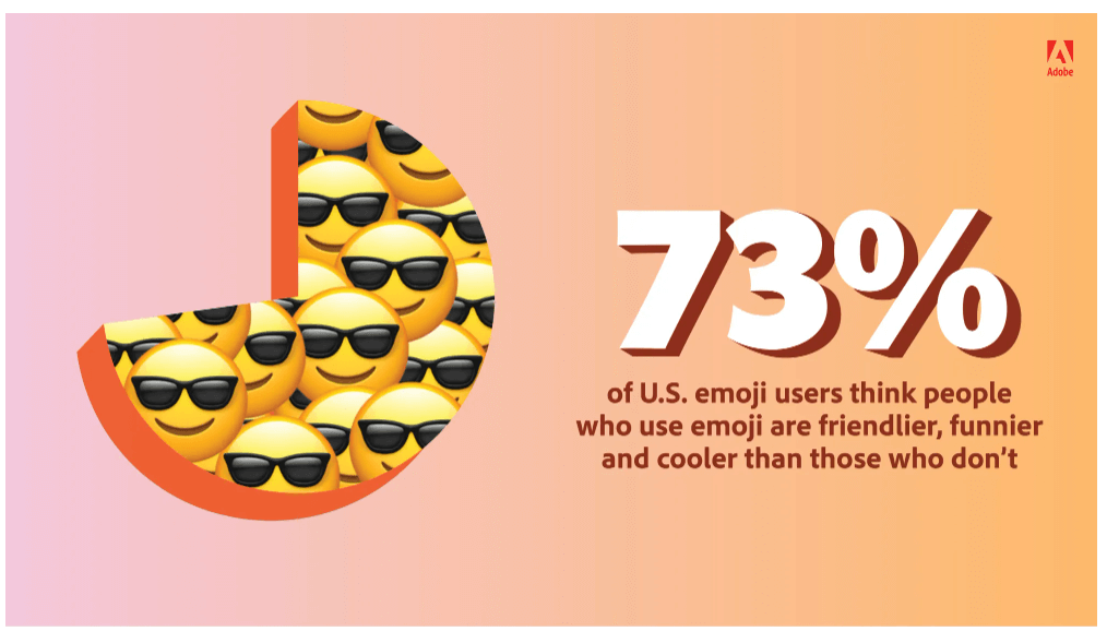 emoji in welcome email subject line example