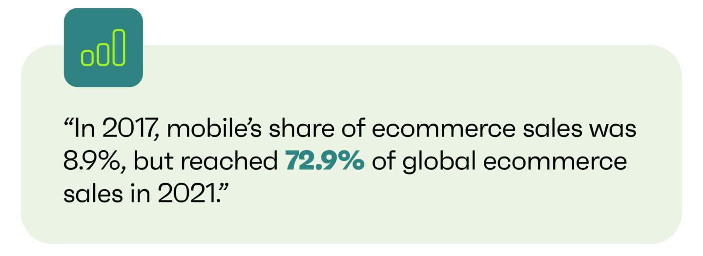 mobile share of ecommerce statistics