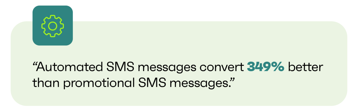 conversion rate of automated sms messages