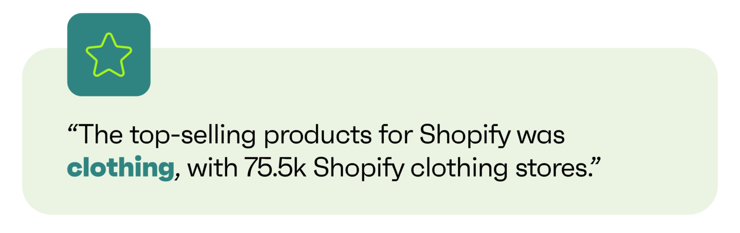 top selling products for shopify