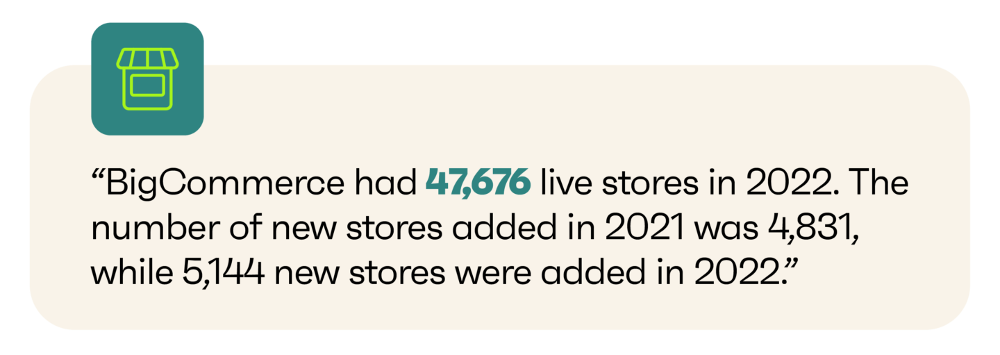 number of stores growth for bigcommerce