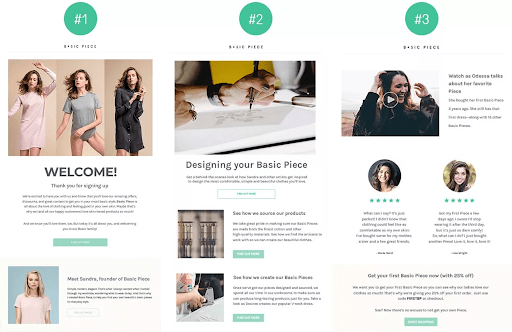 Welcome email workflow