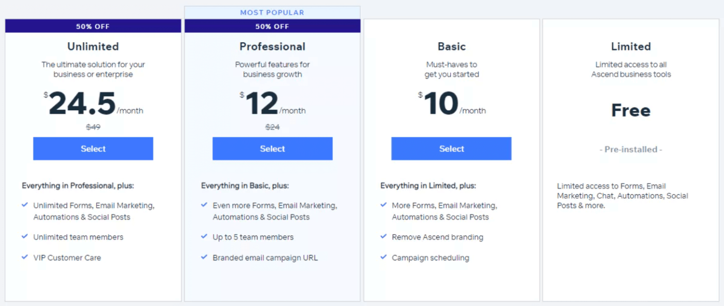 wix email pricing