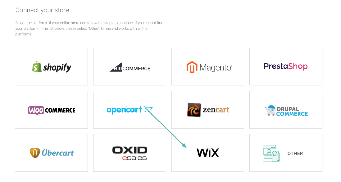 connecting your Wix store