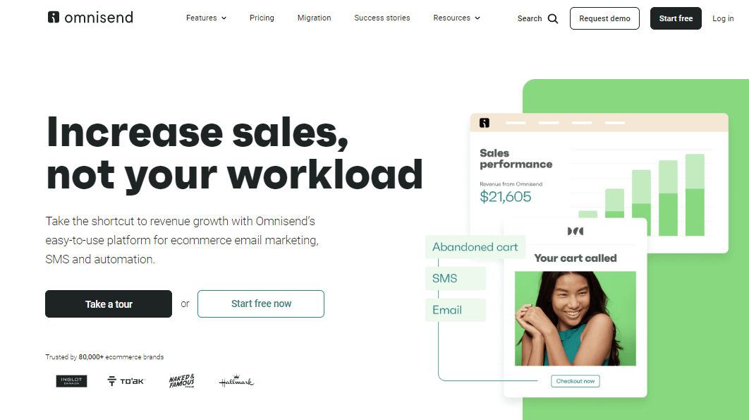 Omnisend platform for Wix