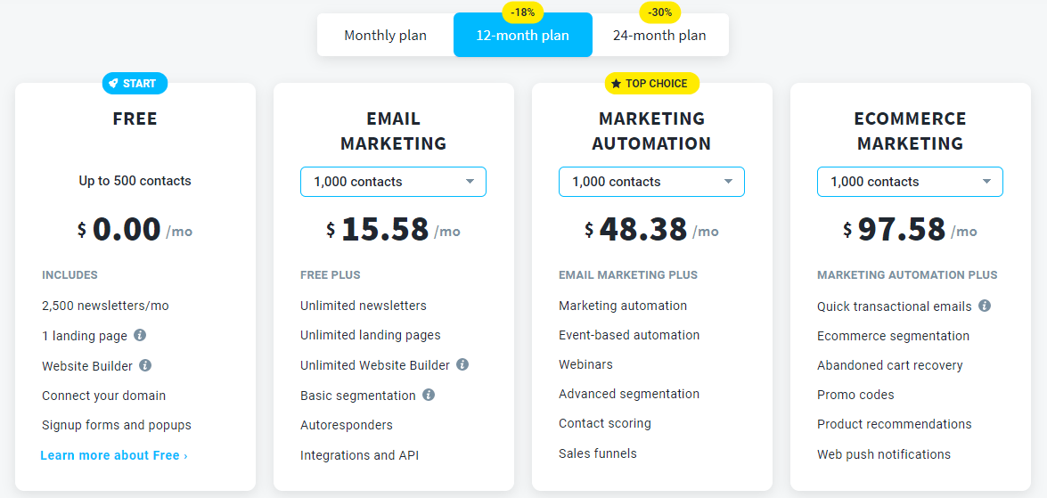 GetResponse pricing