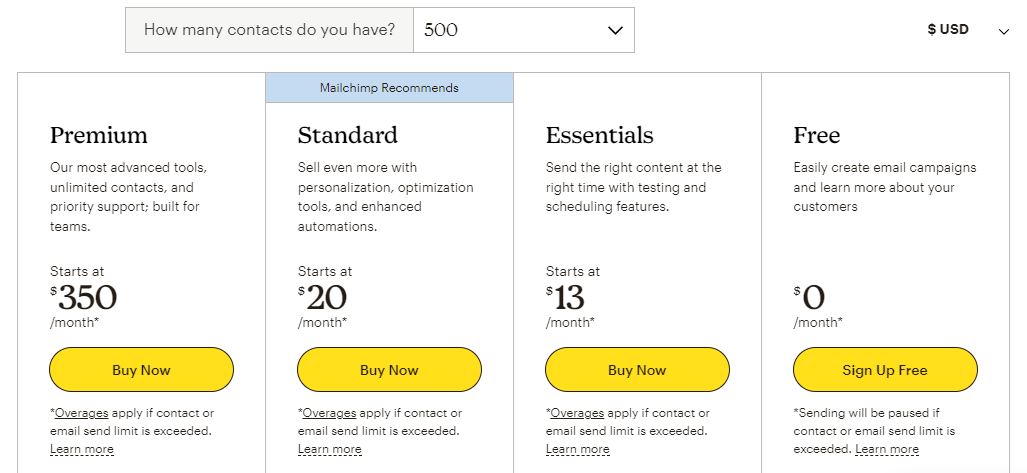 Mailchimp pricing
