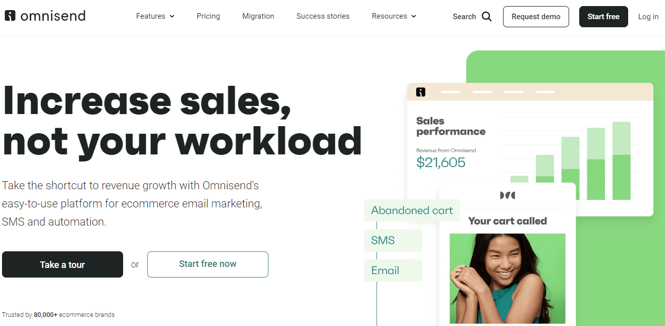 Omnisend a tool to send email newsletters