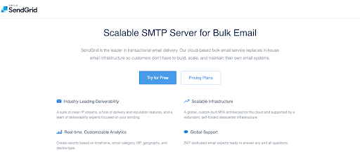 SendGrid