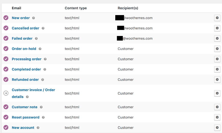 How to customize WooCommerce emails The complete guide 2024
