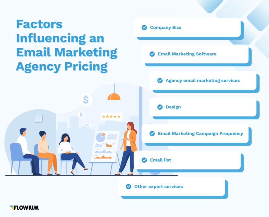 factors influencing an email marketing agency pricing